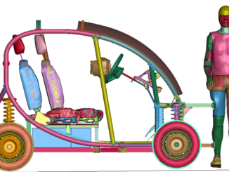 Imagem de uma simulação, por computador, de uma colisão entre o veículo e um pedestre. [Fonte: acervo do docente]